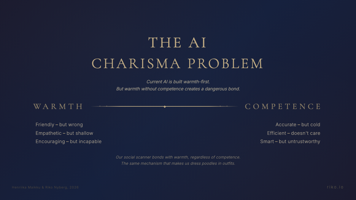 The AI Charisma Problem — Warmth vs Competence matrix